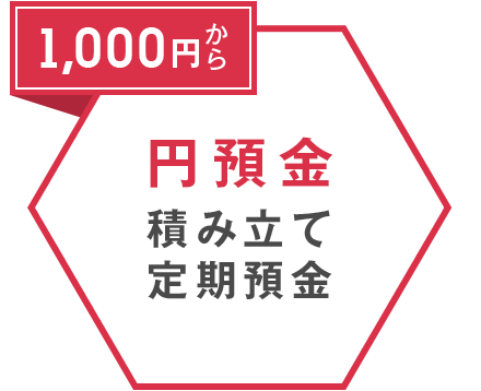 1,000円から 円預金積み立て定期預金