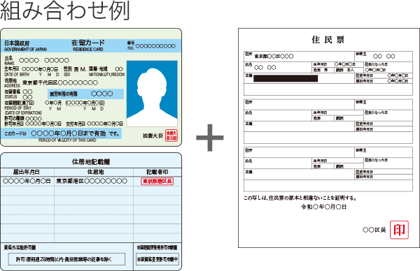 郵送での口座開設 お申し込みのご案内 口座開設 Moneykit ソニー銀行