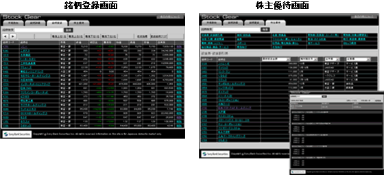 投資情報ツール Stock Gear 機能追加についてのお知らせ ソニー銀行からのお知らせ履歴 Moneykit ソニー銀行