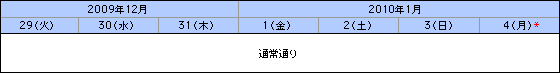 お取り引き時間