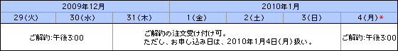 お取り引き時間