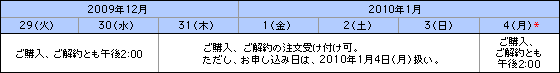 お取り引き時間