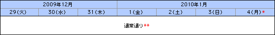 お申し込み時間