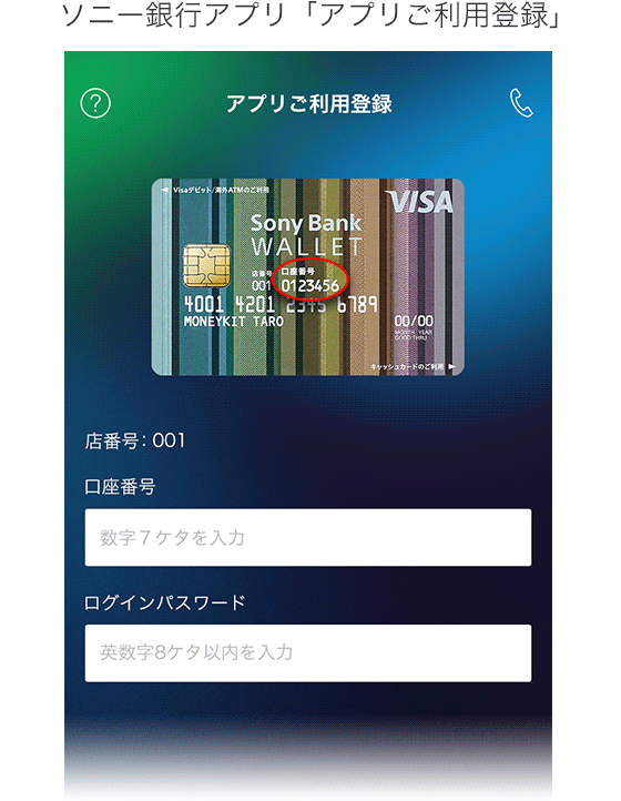 スマホ認証方式 ソニー銀行の認証方式 Moneykit ソニー銀行