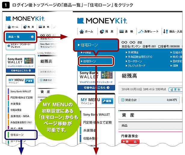 住宅 ソニー ローン 銀行