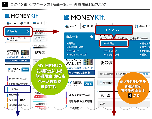 ブラジルレアル定期預金の購入方法 サービスサイトの主な取り引きの画面操作について ソニー銀行