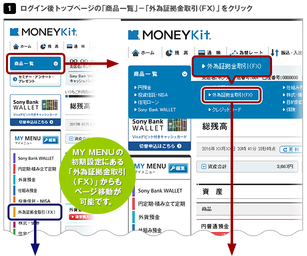 外国為替証拠金取引（FX）口座の開設｜サービスサイトの主な取り引きの 