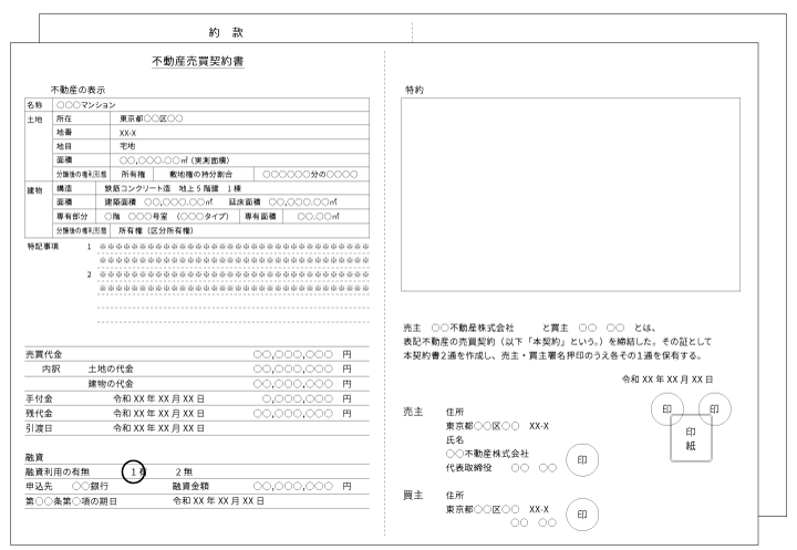 不動産売買契約書 マンション用 必要書類について Moneykit ソニー銀行