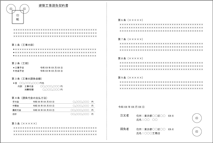 建築工事請負契約書 必要書類について Moneykit ソニー銀行