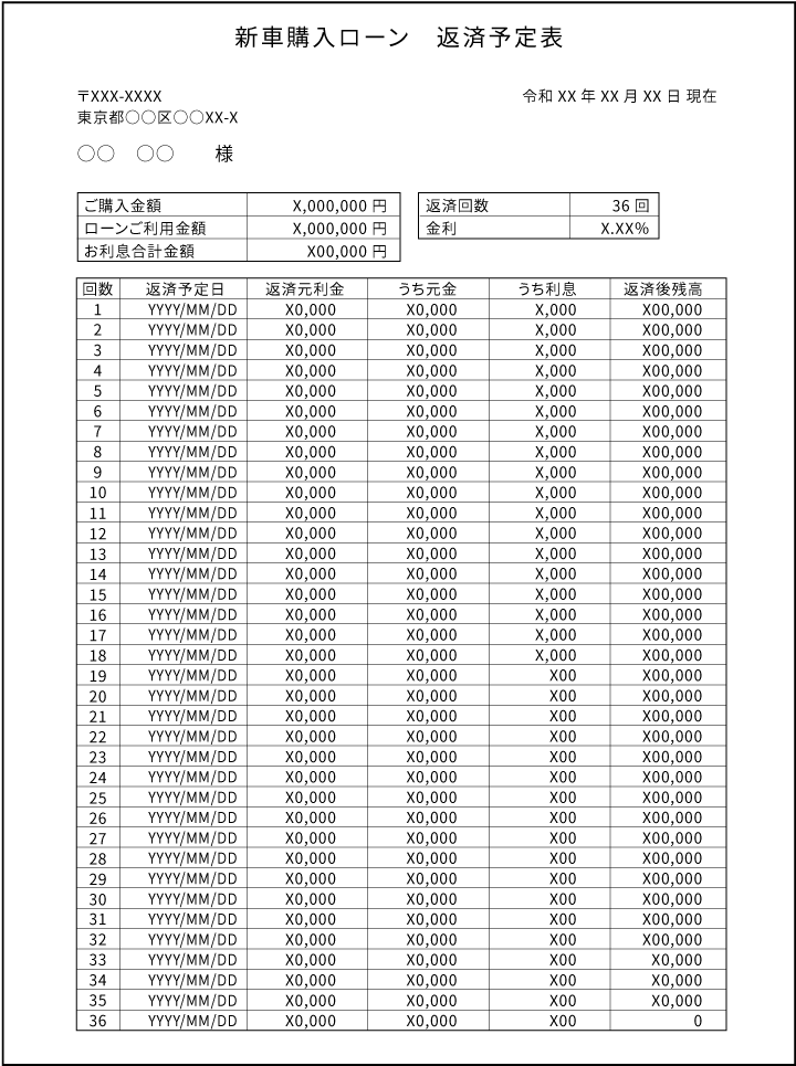 その他お借り入れの返済予定表等 必要書類について Moneykit ソニー銀行