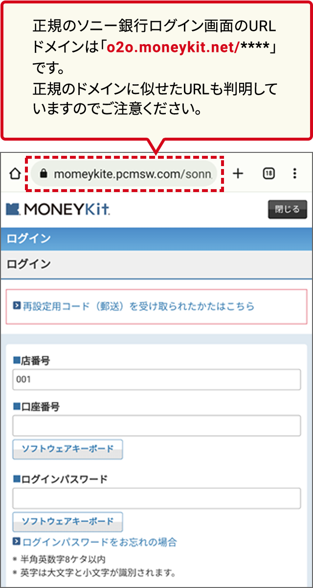 正規のソニー銀行ログイン画面のURLドメインは「o2o.moneykit.net/****」です。正規のドメインに似せたURLも判明していますのでご注意ください。