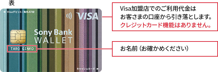 Visa加盟店でのご利用代金はお客さまの口座から引き落とします。クレジットカード機能はありません。カード表に記載されている内容 お名前（お確かめください）