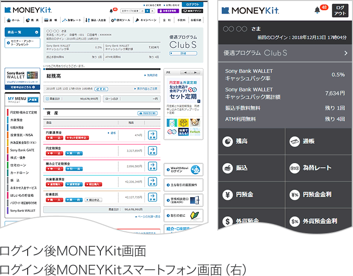 ログイン方法 Moneykitご利用ガイド Moneykit ソニー銀行